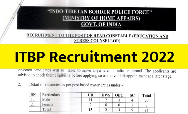 ITBP Recruitment 2022 - Apply for Head Constable (Education) Posts