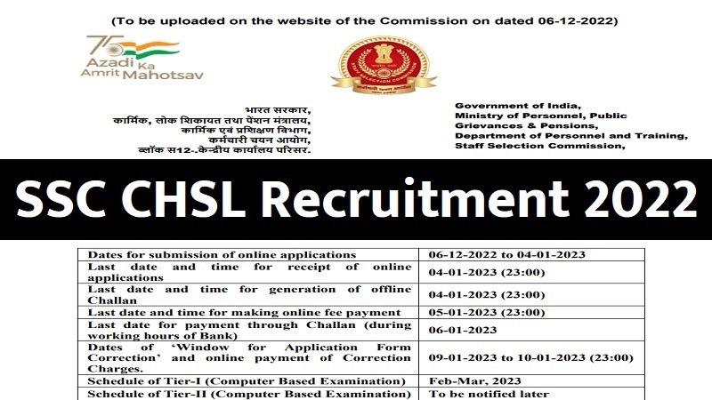 SSC 4500+ CHSL Recruitment 2022