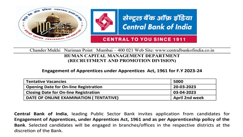 Central Bank of India Recruitment For Apprentice Posts 2023