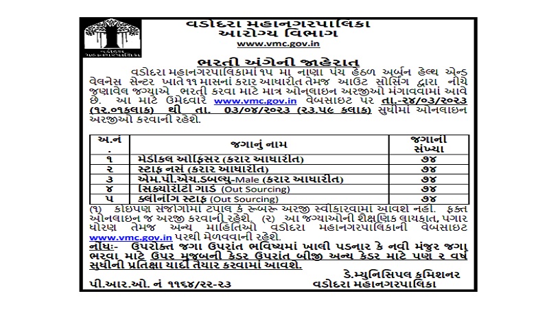VMC Recruitment 2023 - Apply For Various Posts